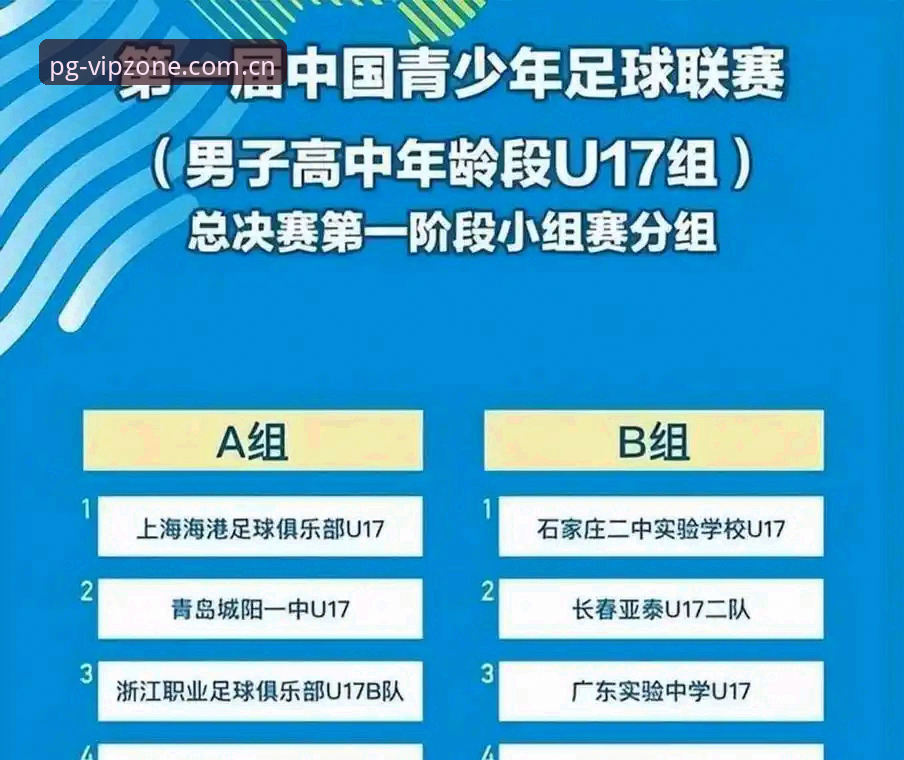 PG电子竞猜模块iOS版 揭秘U17中国男女足抽签结果背后的赛事玄机